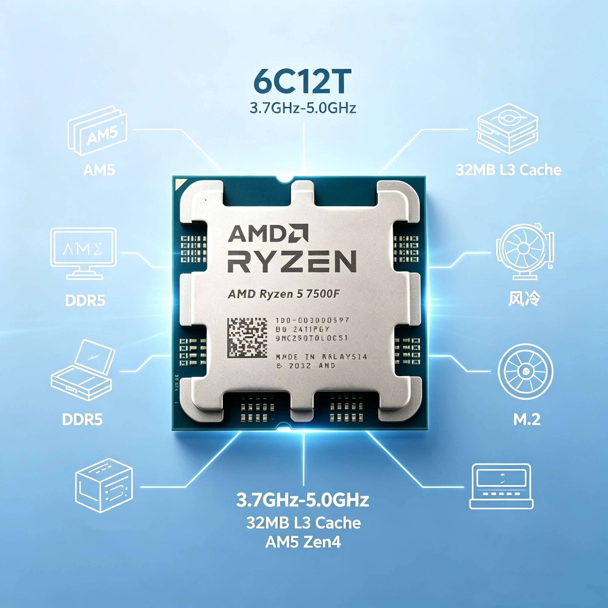 Esports Gaming Brands - Gaming CPU AMD Ryzen 5 7500F
