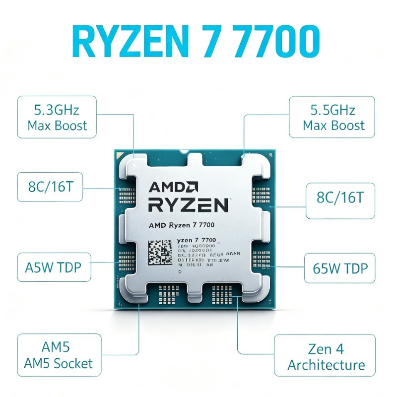 AM5 Slot Gaming Desktop CPU AM - đánh giá và giá Esports In Gaming