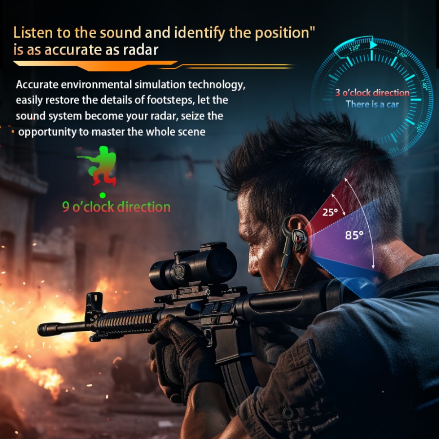 Esports Gaming Headset 360° Su - đánh giá và giá Esports Gaming Bar
