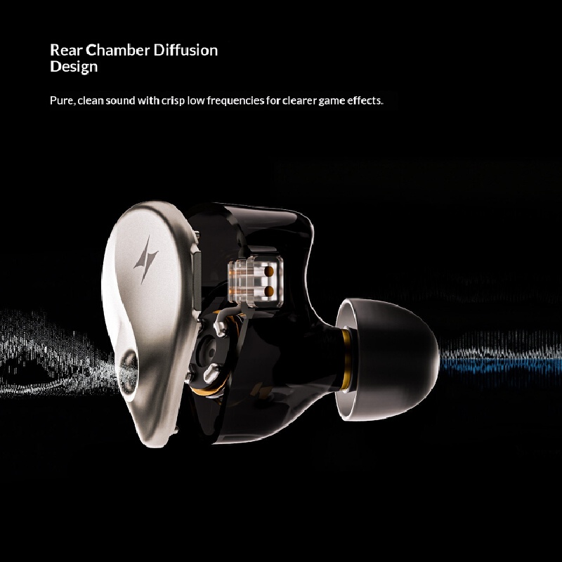 ATK Horizon Wired In-Ear Headp - đánh giá và giá Esports Gaming Bar
