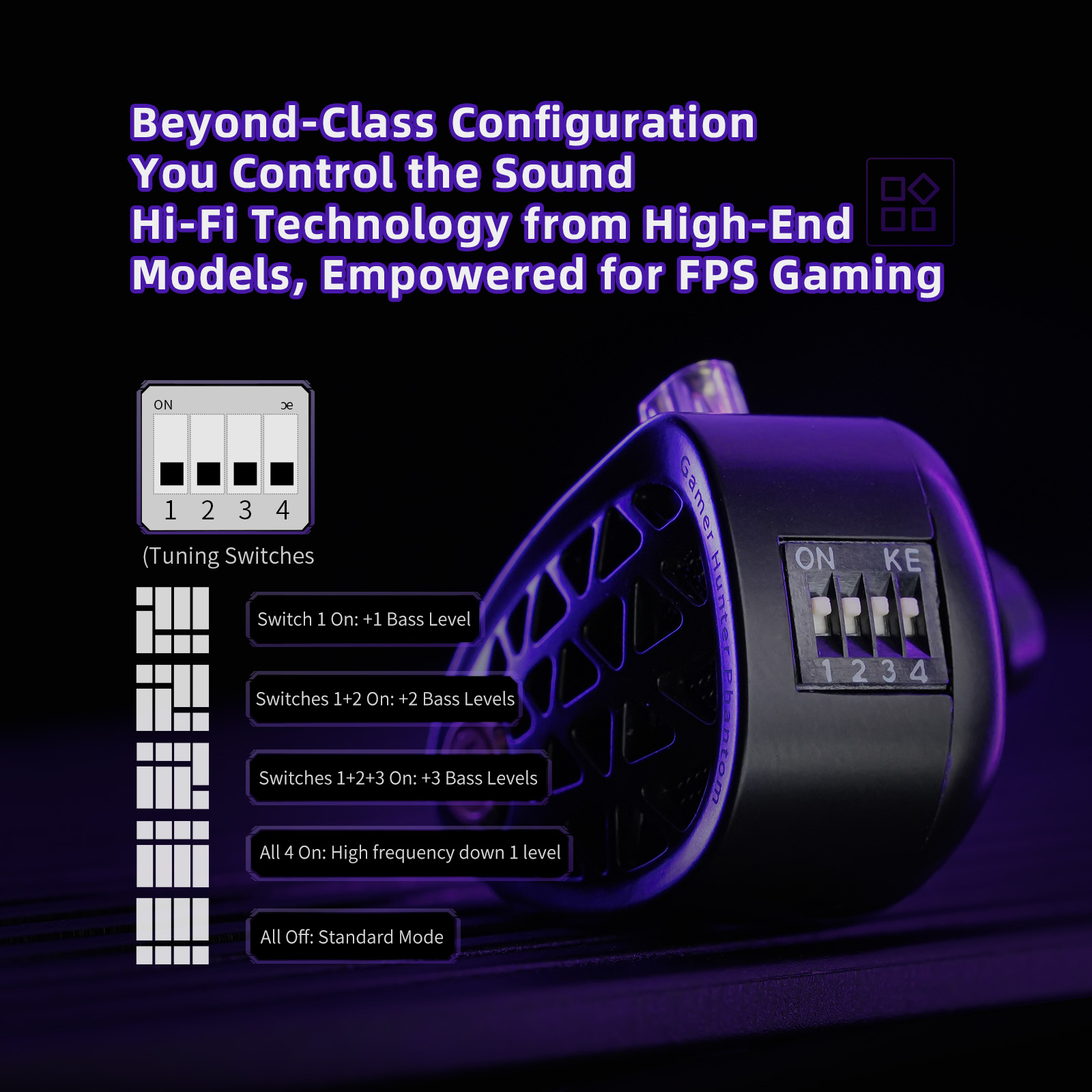 KZ Phantom HiFi Grade Flagship - đánh giá và giá Esports Gaming Bar