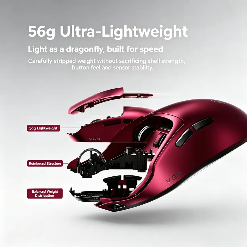 VGN Dragonfly F1 V5 Wireless G - đánh giá và giá Esports Pc Gaming