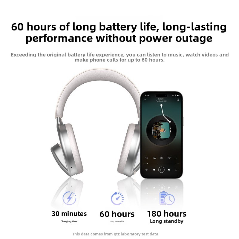 IQTZ B16 Headphone Wireless Bl - đánh giá và giá Esports Gaming Bar