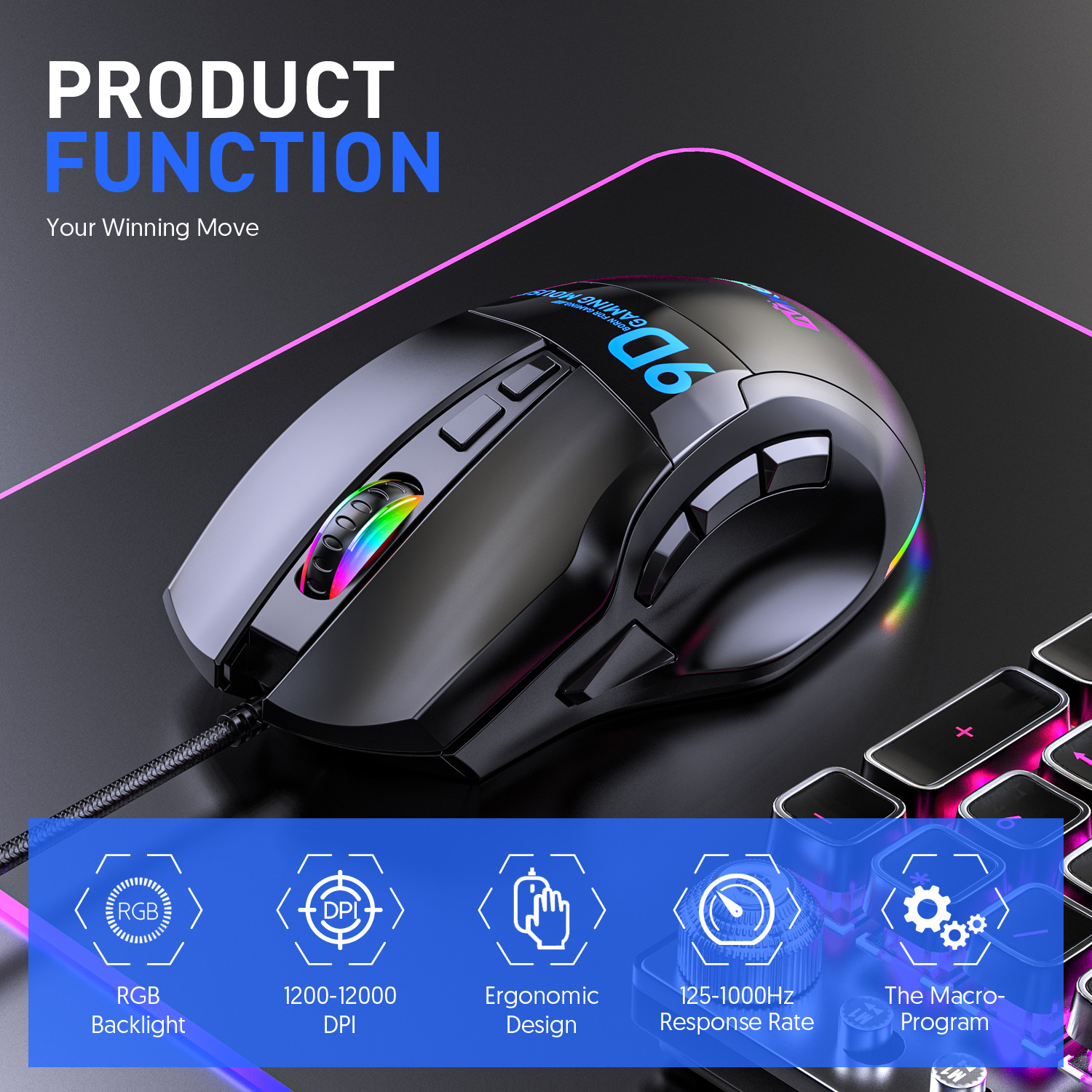 X10 Wired Gaming Macro Mouse 9 - đánh giá và giá Esports Gaming Mouse