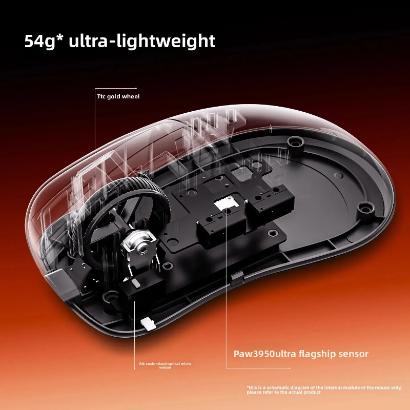 ATK Z1V2 Ultimate PAW3950Ultra - đánh giá và giá Esports Gaming Mouse