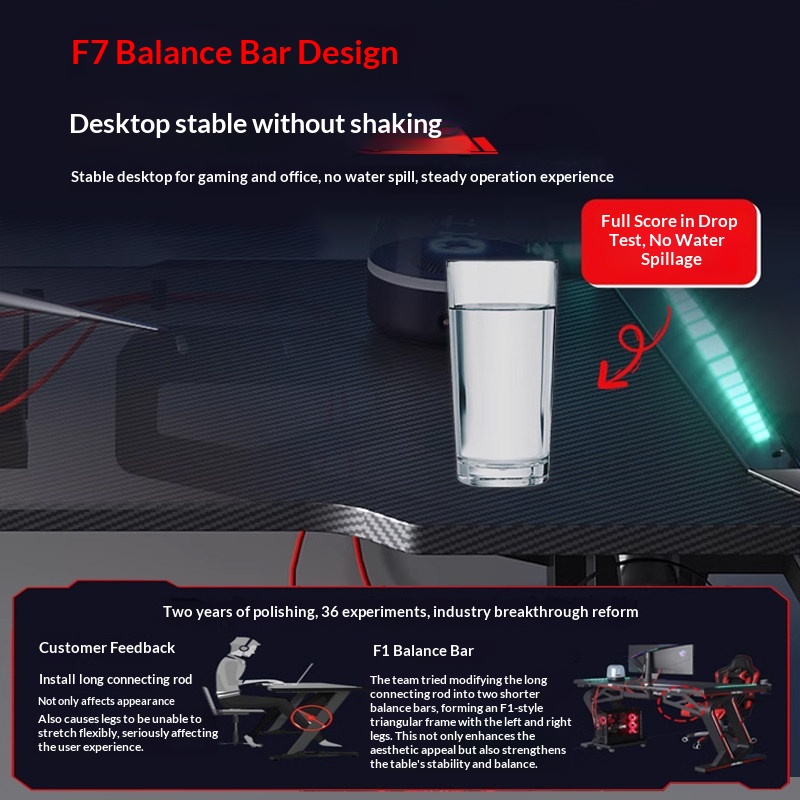 Double Student Computer Desk F - đánh giá và giá Esports Gaming Table