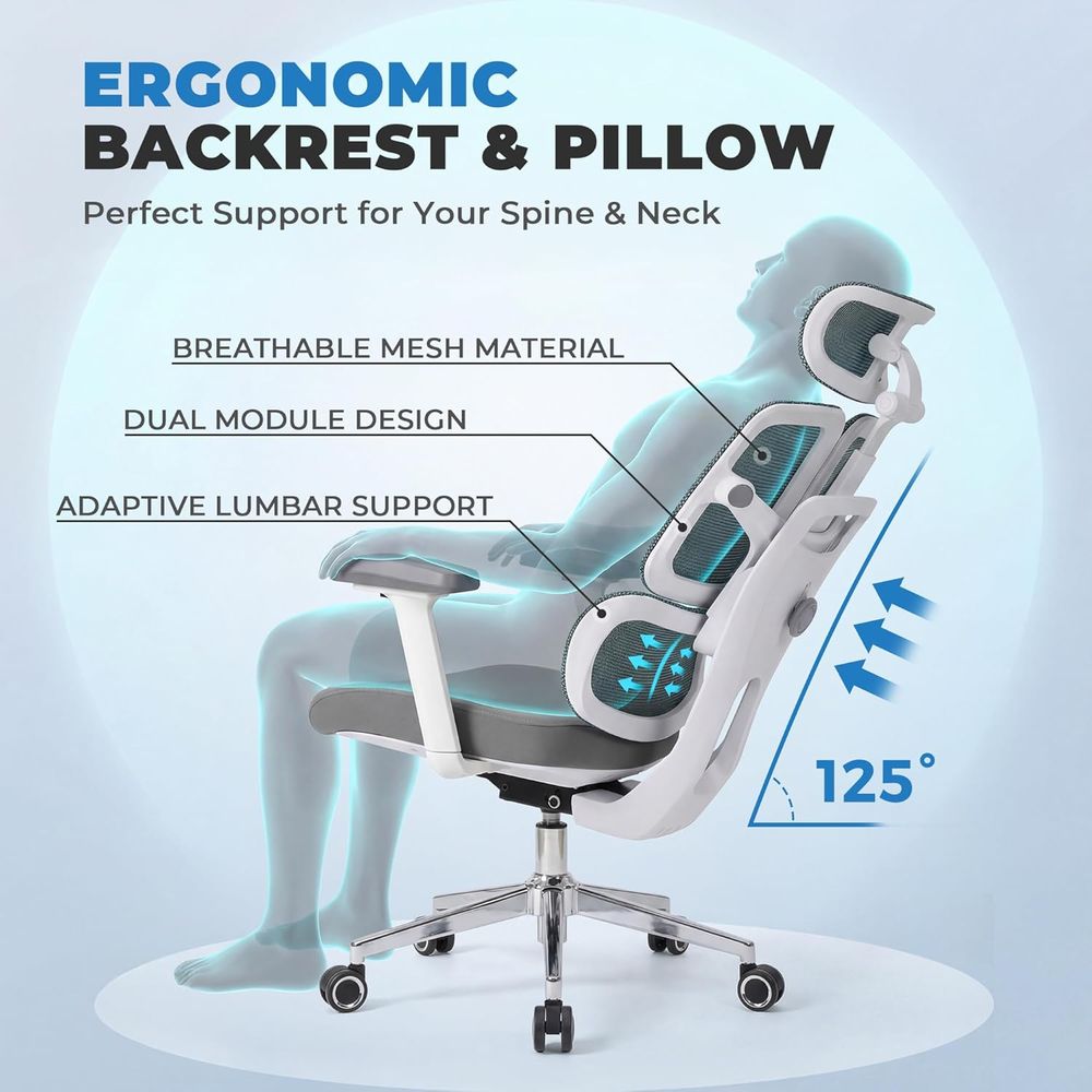 Ergonomic High-Capacity Mesh O - đánh giá và giá Gaming & Esports District