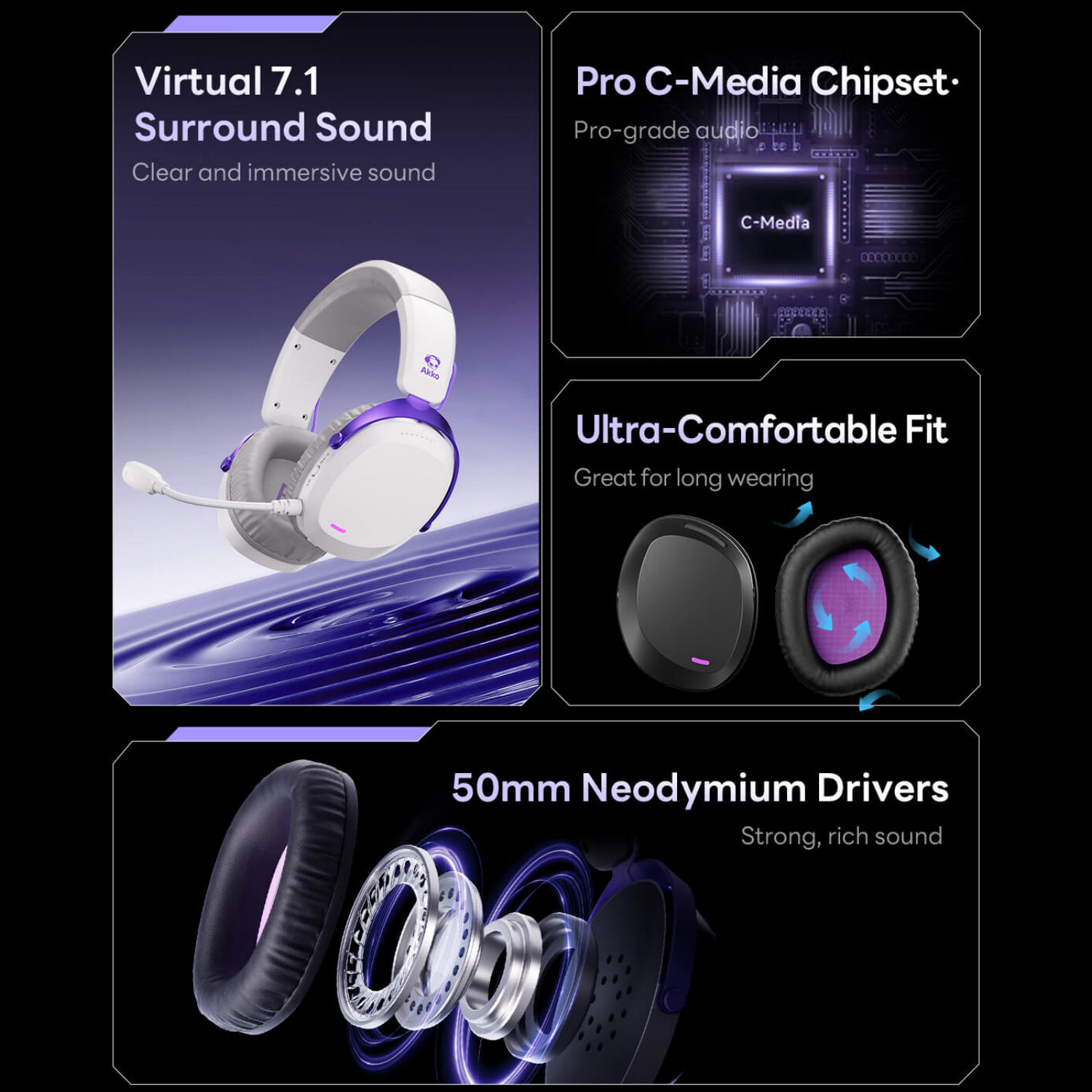 Akko GH300 Headset 7.1 Virtual - đánh giá và giá Esports Gaming Bar