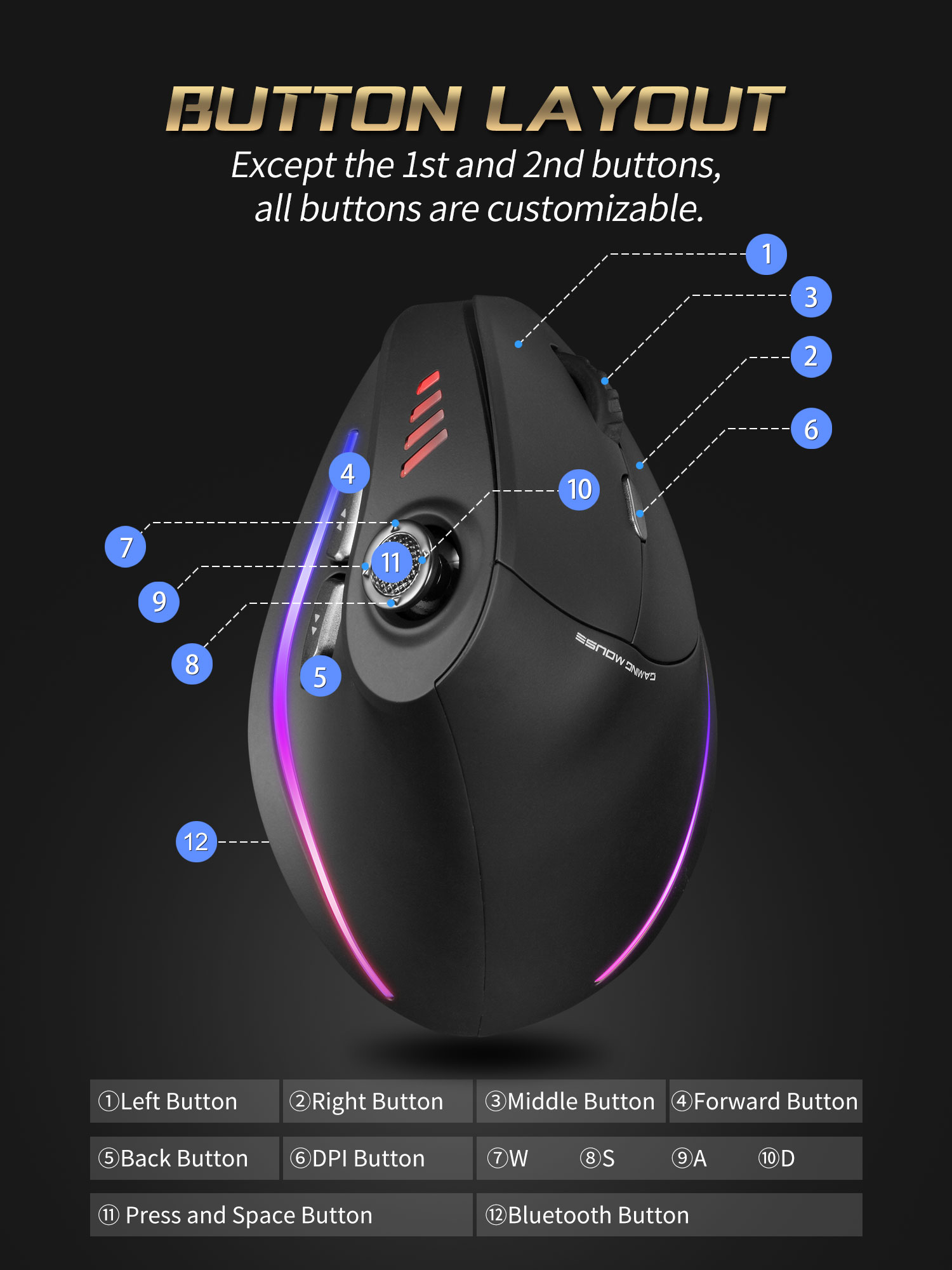 Jomaa RGB Backlit Wireless Ver - đánh giá và giá Esports Gaming Mice
